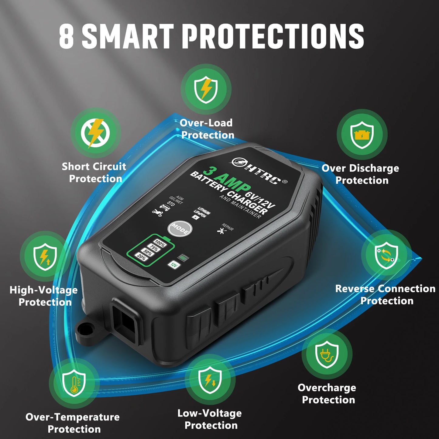 HTRC Motorcycle Battery Charger