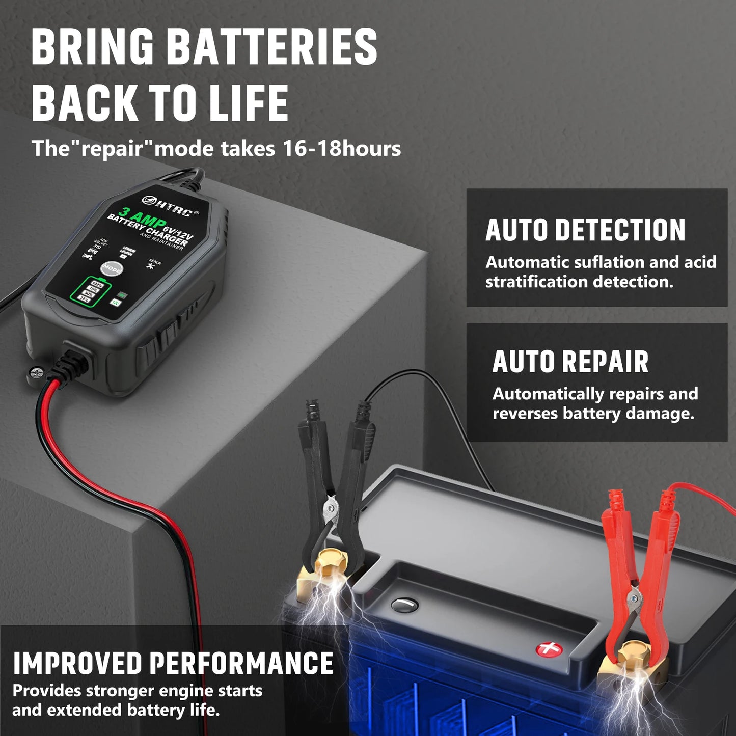 HTRC Motorcycle Battery Charger